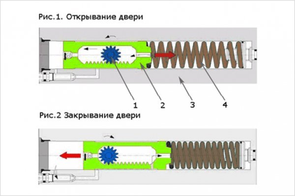 Ссылки мега кракен