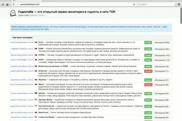 Кракен даркнет только через