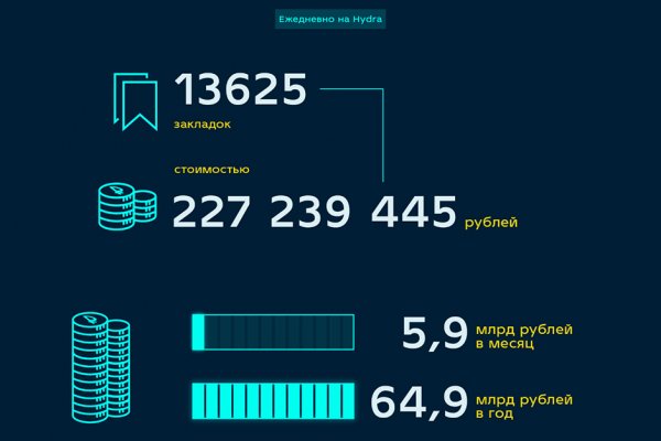Кракен зеркало на тор